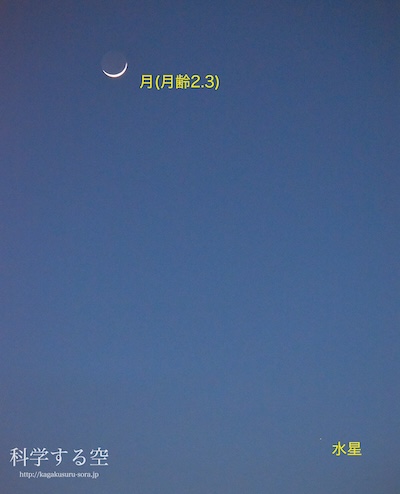 月